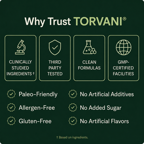 TORVANI OREGANO & BLACK SEED OIL - CALMS ECZEMA FROM THE INSIDE OUT