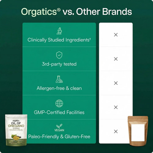 TORVANI OREGANO & BLACK SEED OIL - CALMS ECZEMA FROM THE INSIDE OUT