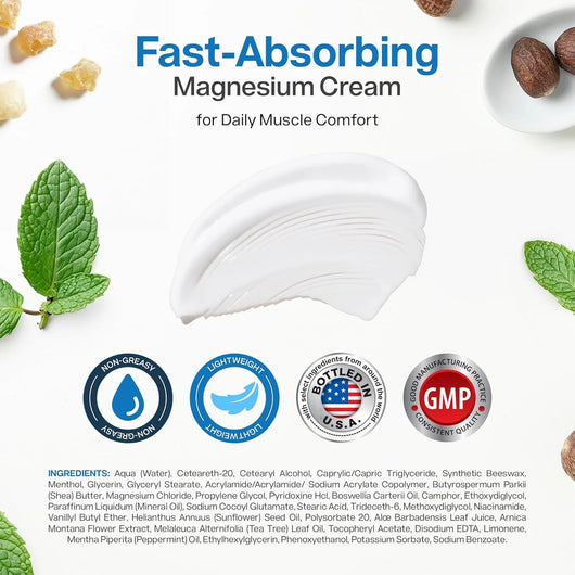 Magnesium Freeze© — Nerve & Muscle Relief